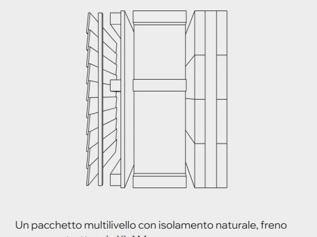 Modulo abitativo BioNest - 5